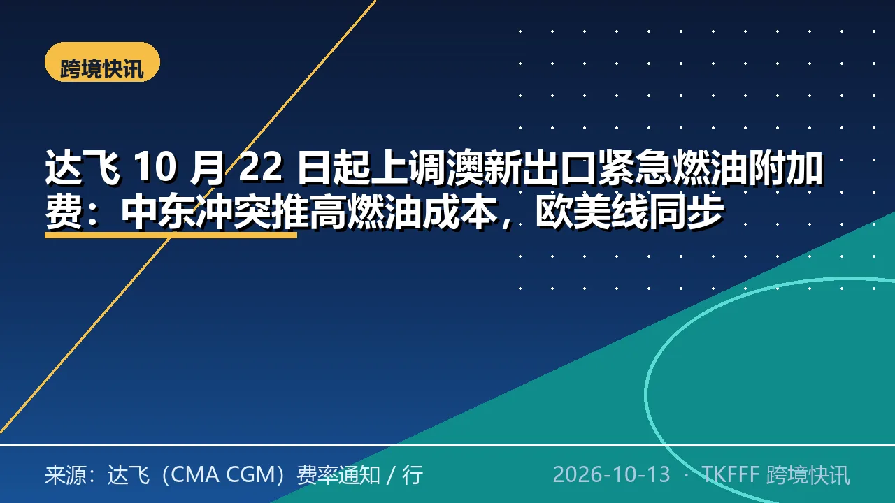 达飞 10 月 22 日起上调澳新出口紧急燃油附加费：中东冲突推高燃油成本，欧美线同步