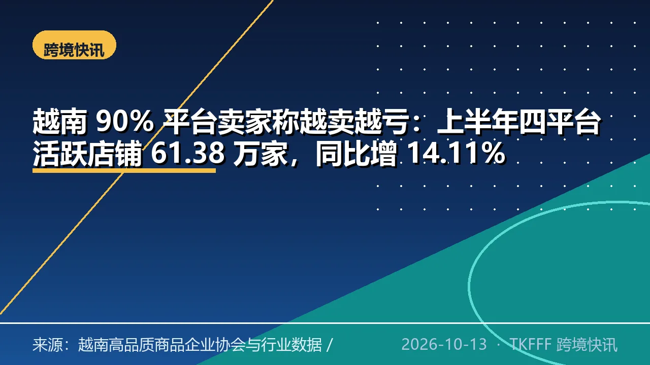越南 90% 平台卖家称越卖越亏：上半年四平台活跃店铺 61.38 万家，同比增 14.11%