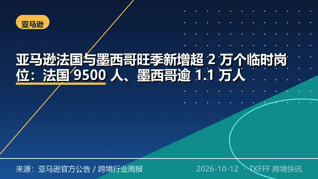 亚马逊法国与墨西哥旺季新增超 2 万个临时岗位：法国 9500 人、墨西哥逾 1.1 万人