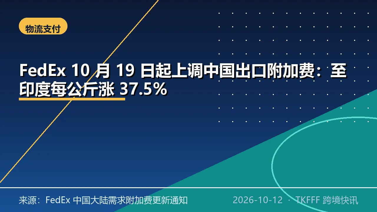 FedEx 10 月 19 日起上调中国出口附加费：至印度每公斤涨 37.5%
