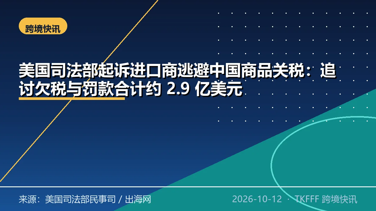 美国司法部起诉进口商逃避中国商品关税：追讨欠税与罚款合计约 2.9 亿美元
