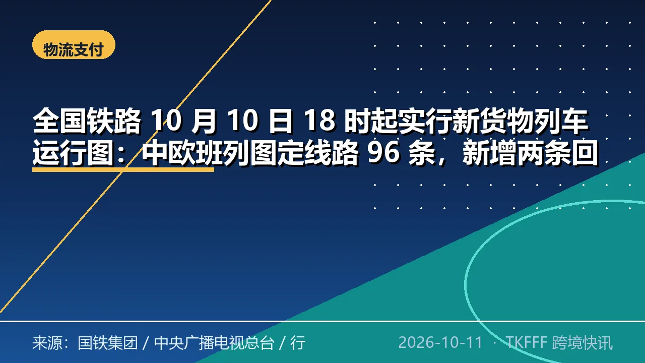 全国铁路 10 月 10 日 18 时起实行新货物列车运行图：中欧班列图定线路 96 条，新增两条回程线