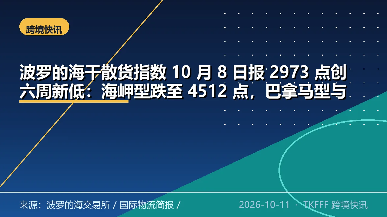 波罗的海干散货指数 10 月 8 日报 2973 点创六周新低：海岬型跌至 4512 点，巴拿马型与超灵便型走强