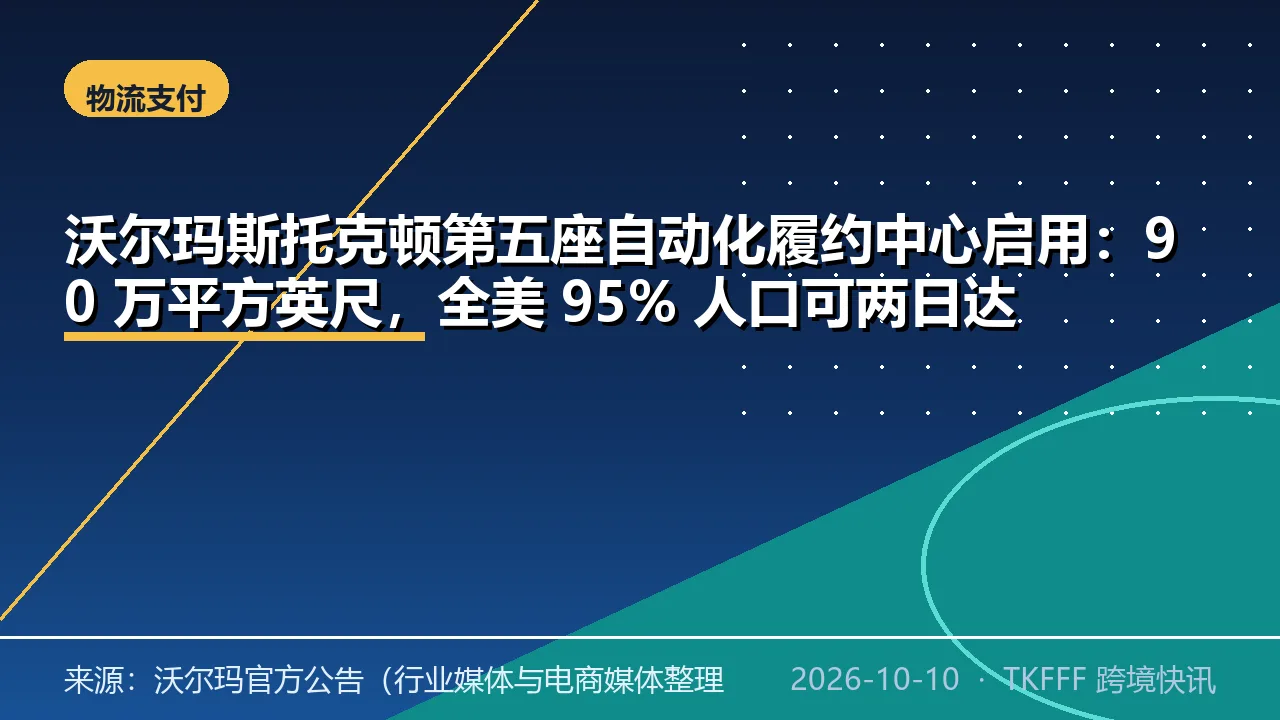 沃尔玛斯托克顿第五座自动化履约中心启用：90 万平方英尺，全美 95% 人口可两日达