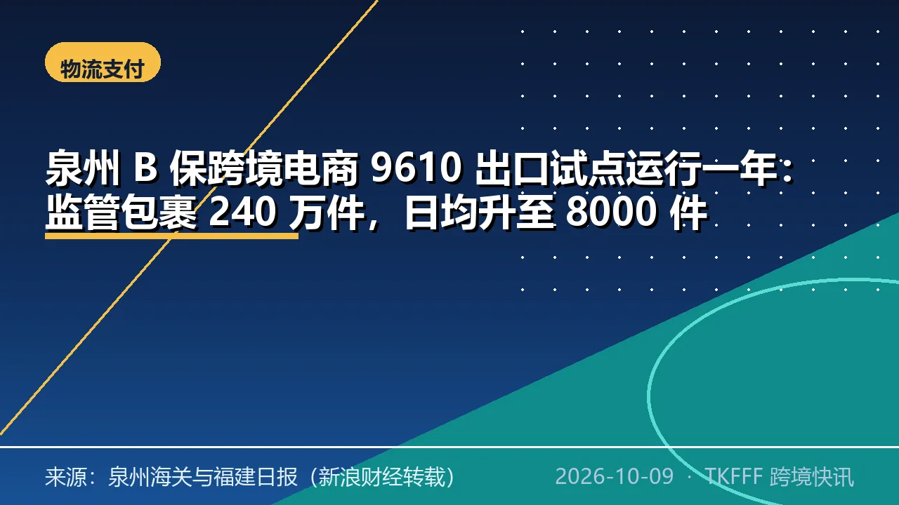 泉州 B 保跨境电商 9610 出口试点运行一年：监管包裹 240 万件，日均升至 8000 件