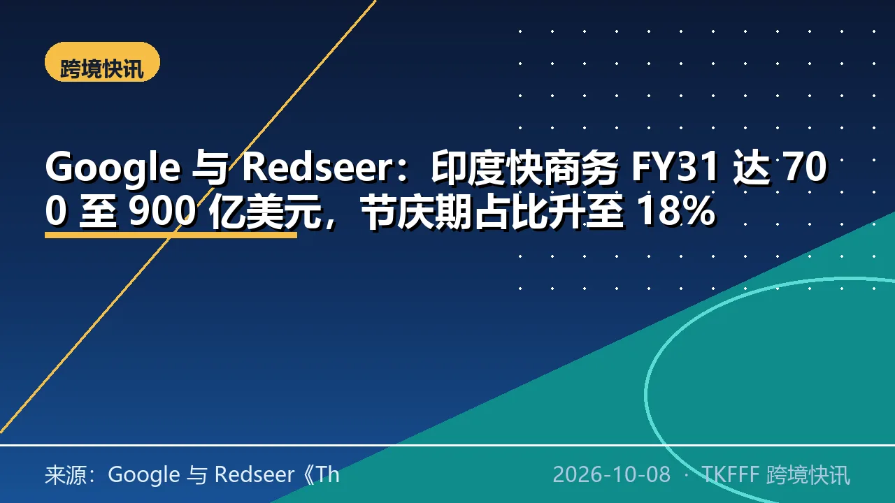 Google 与 Redseer：印度快商务 FY31 达 700 至 900 亿美元，节庆期占比升至 18%