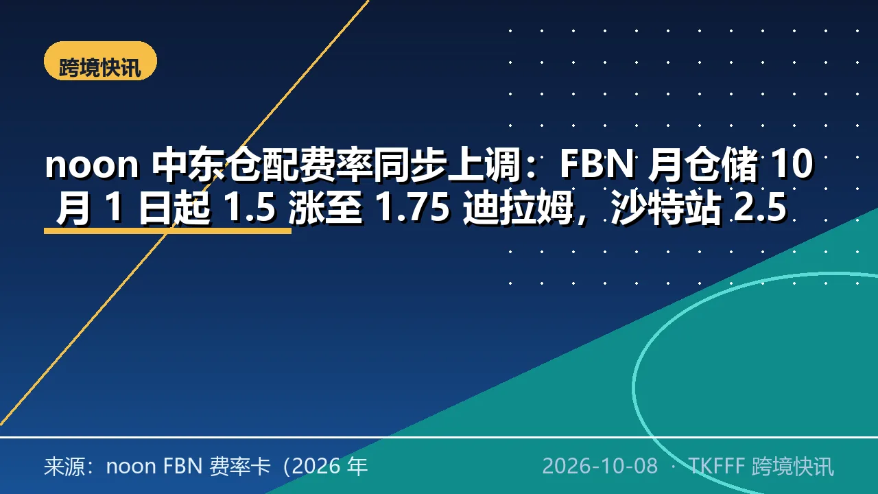 noon 中东仓配费率同步上调：FBN 月仓储 10 月 1 日起 1.5 涨至 1.75 迪拉姆，沙特站 2.5 涨至 2.75 里亚尔