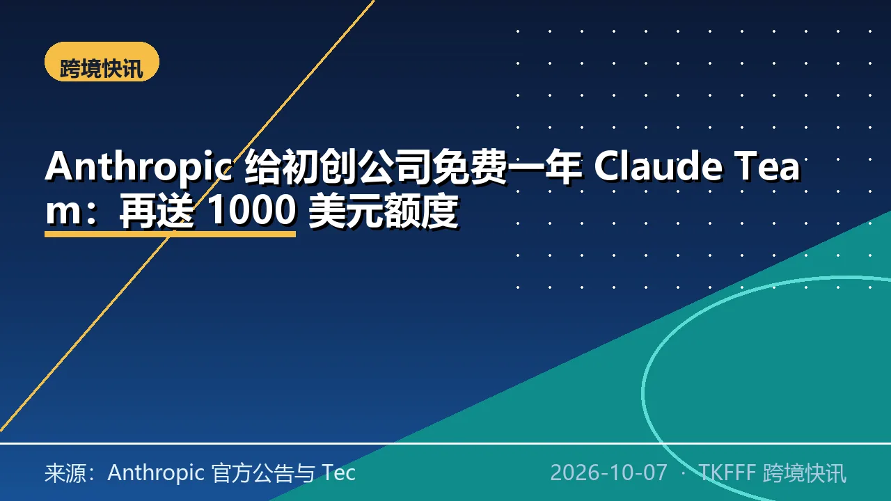 Anthropic 给初创公司免费一年 Claude Team：再送 1000 美元额度