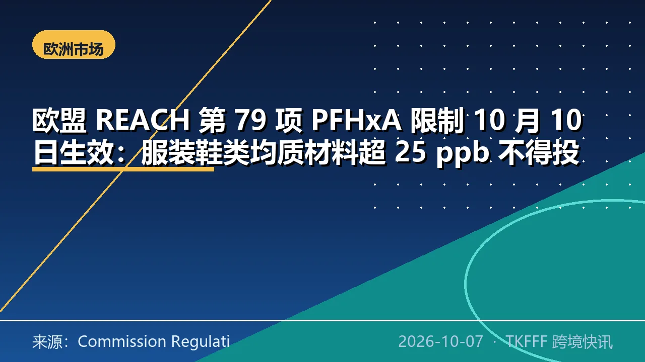 欧盟 REACH 第 79 项 PFHxA 限制 10 月 10 日生效：服装鞋类均质材料超 25 ppb 不得投放市场