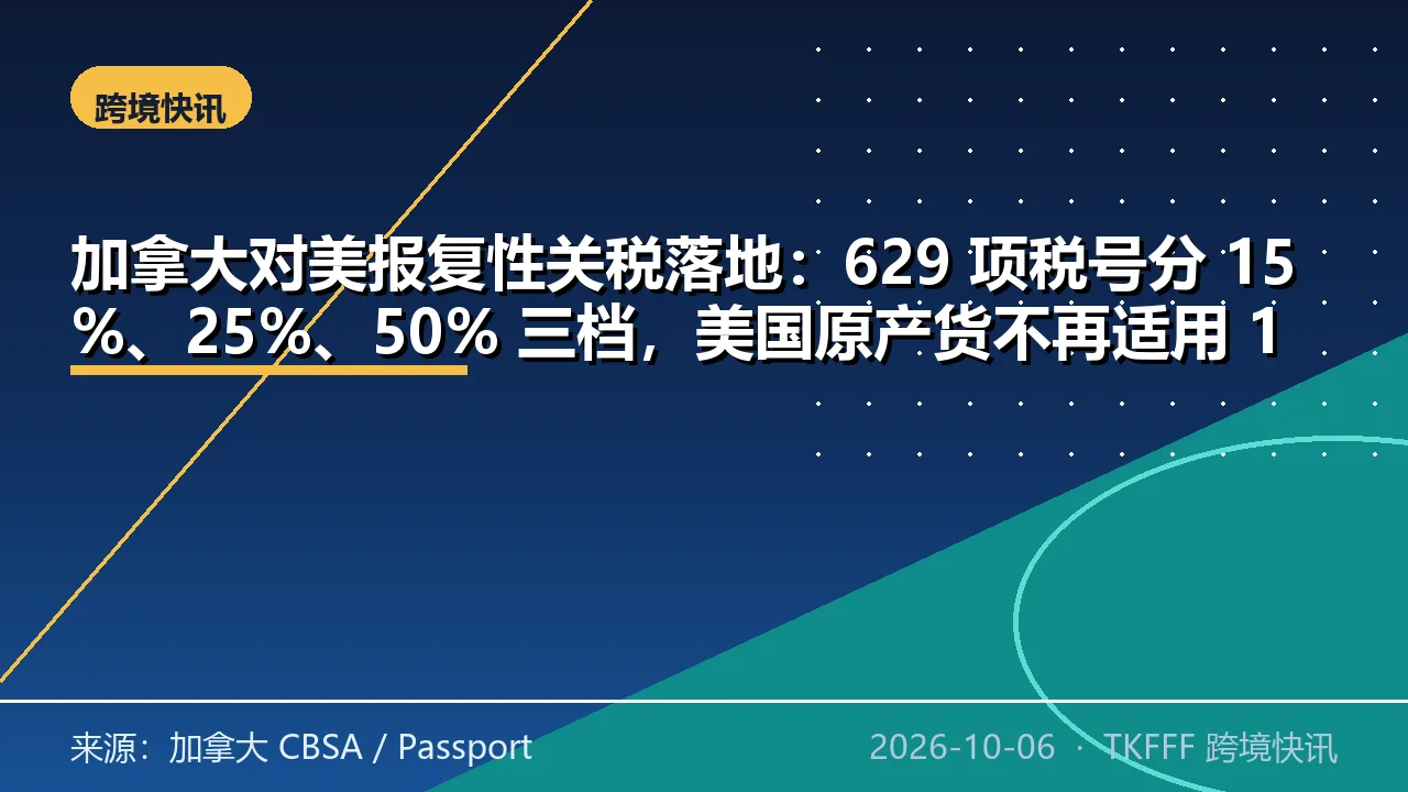 加拿大对美报复性关税落地：629 项税号分 15%、25%、50% 三档，美国原产货不再适用 150 加元免税