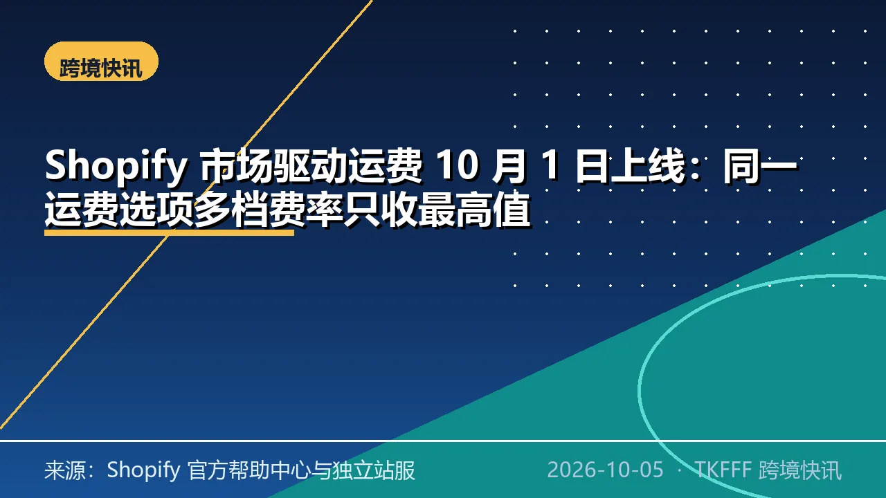 Shopify 市场驱动运费 10 月 1 日上线：同一运费选项多档费率只收最高值
