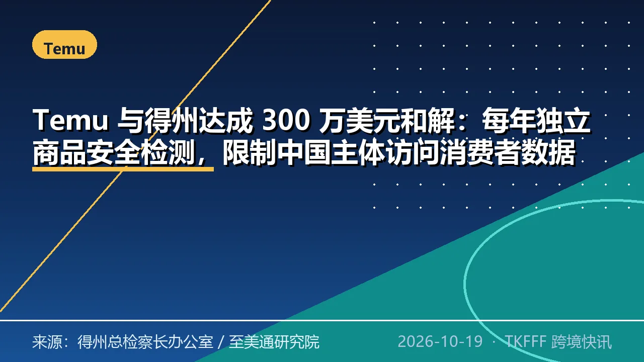 Temu 与得州达成 300 万美元和解：每年独立商品安全检测，限制中国主体访问消费者数据