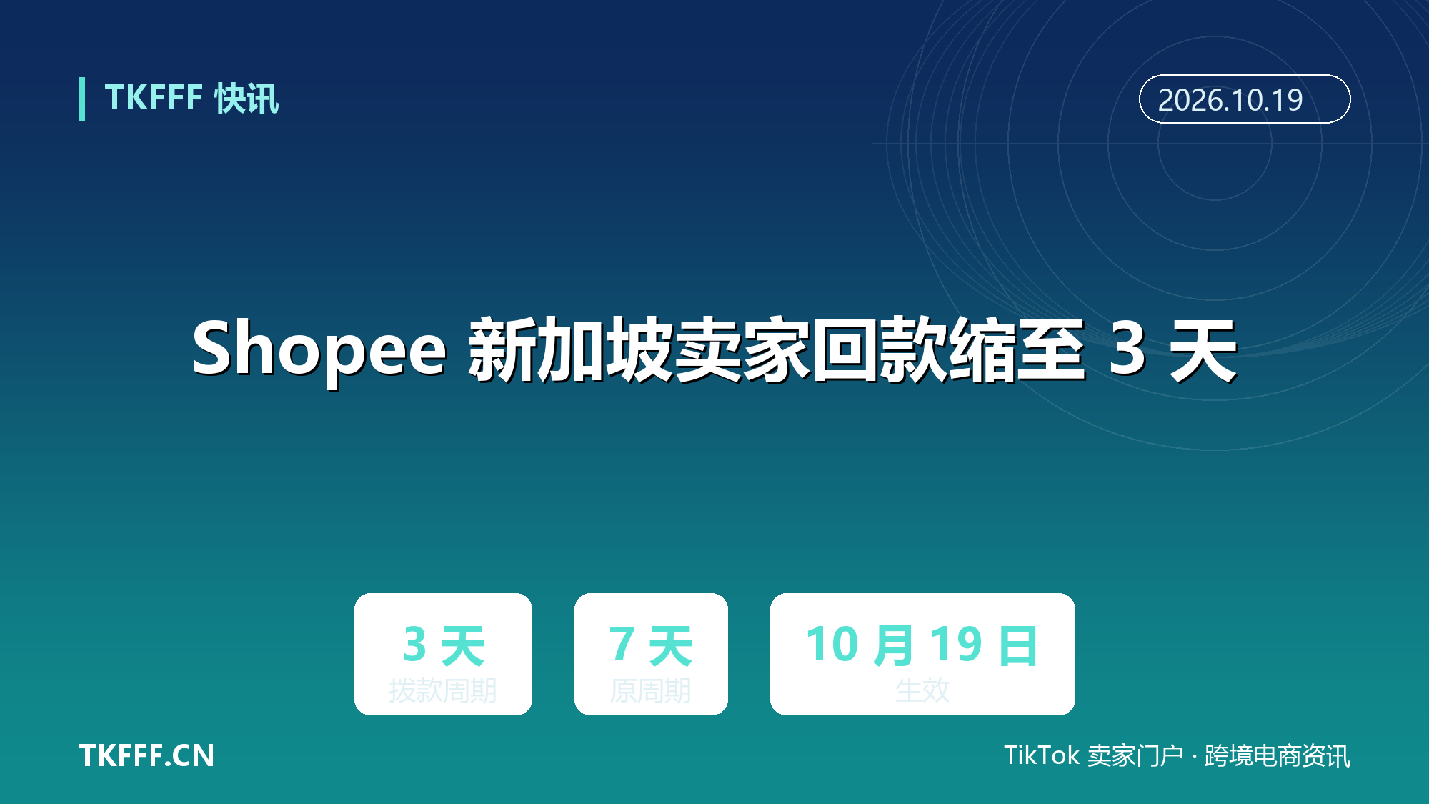 Shopee 新加坡商城卖家拨款周期 10 月 19 日起由 7 天缩至 3 天