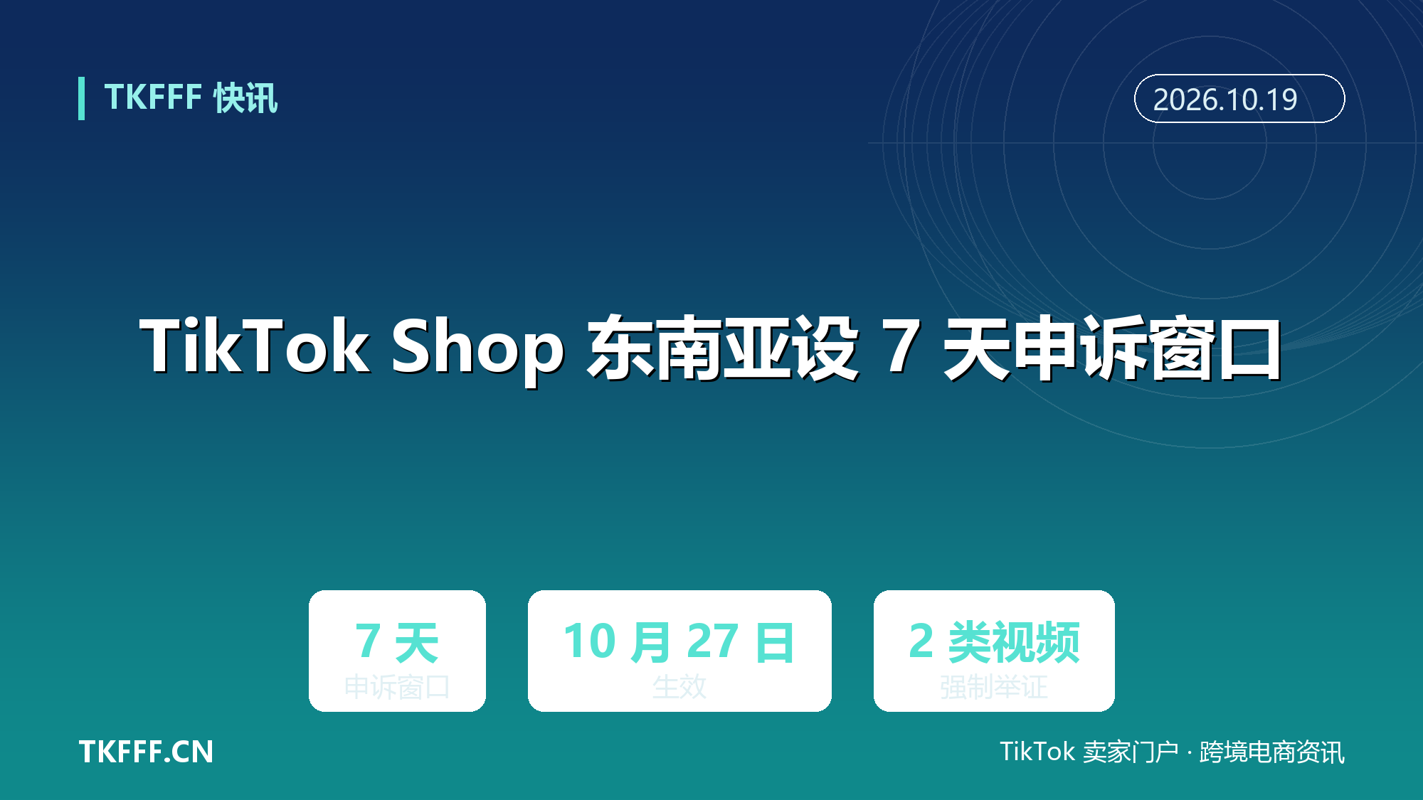 TikTok Shop 东南亚设 7 天售后申诉窗口：10 月 27 日生效，打包与开箱视频成硬证据