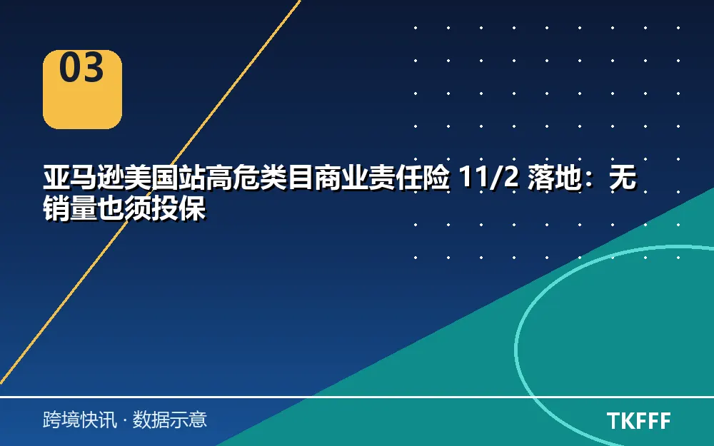 亚马逊责任险新规