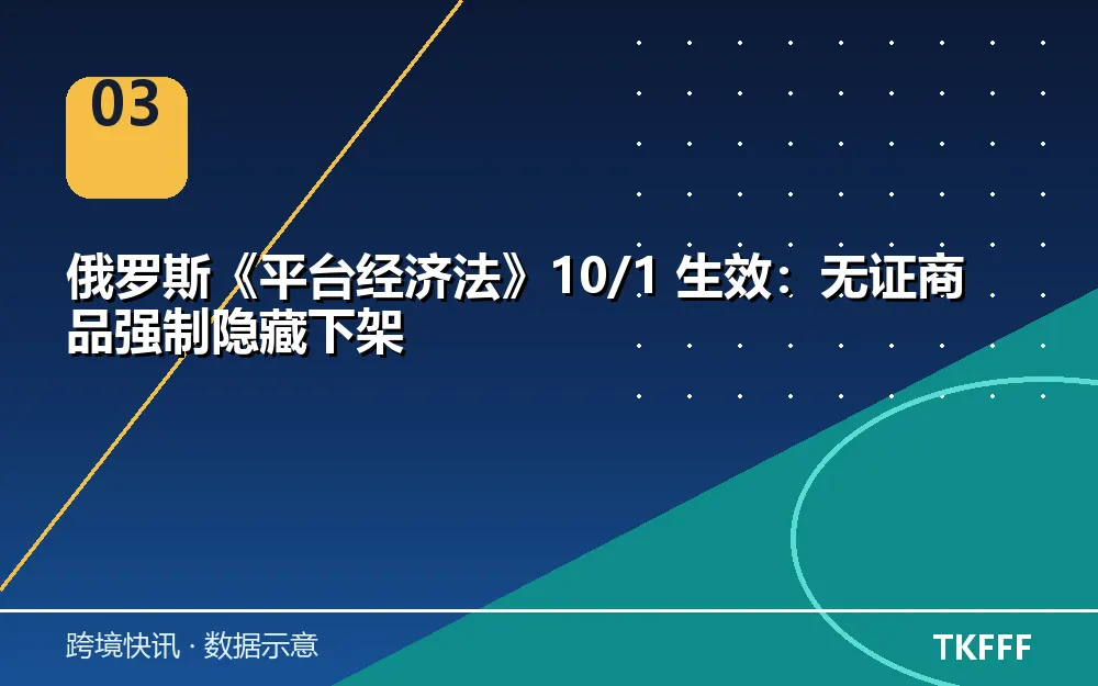 俄罗斯平台经济法