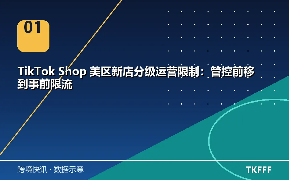 美区新店分级