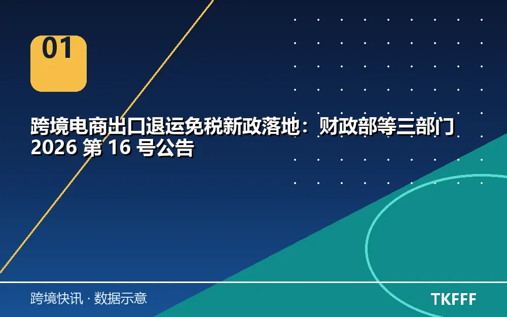 出口退运免税