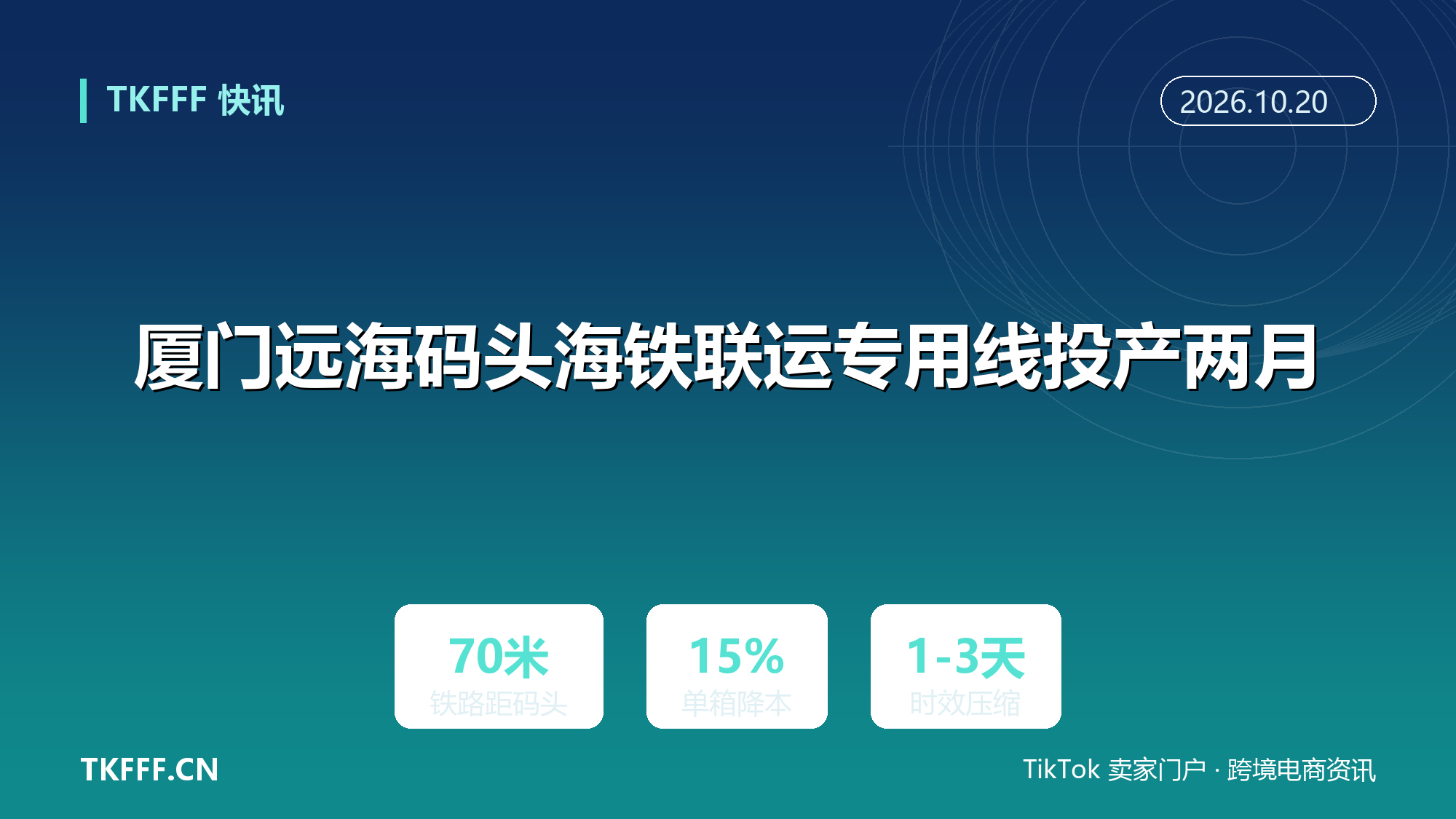 厦门远海码头海铁联运专用线投产两月：铁路距码头前沿仅 70 米，单箱综合物流成本降超 15%