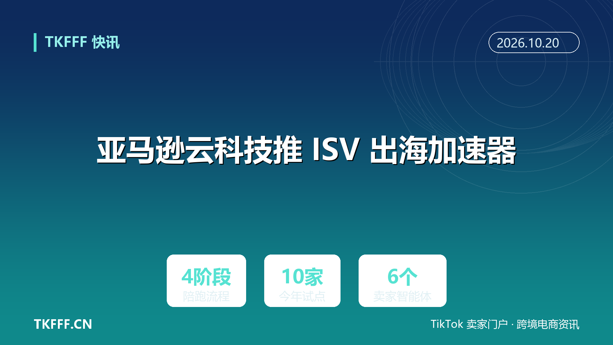 亚马逊云科技推 ISV 出海加速器：四阶段陪跑今年选 10 家试点，Marketplace 上线六个卖家智能体