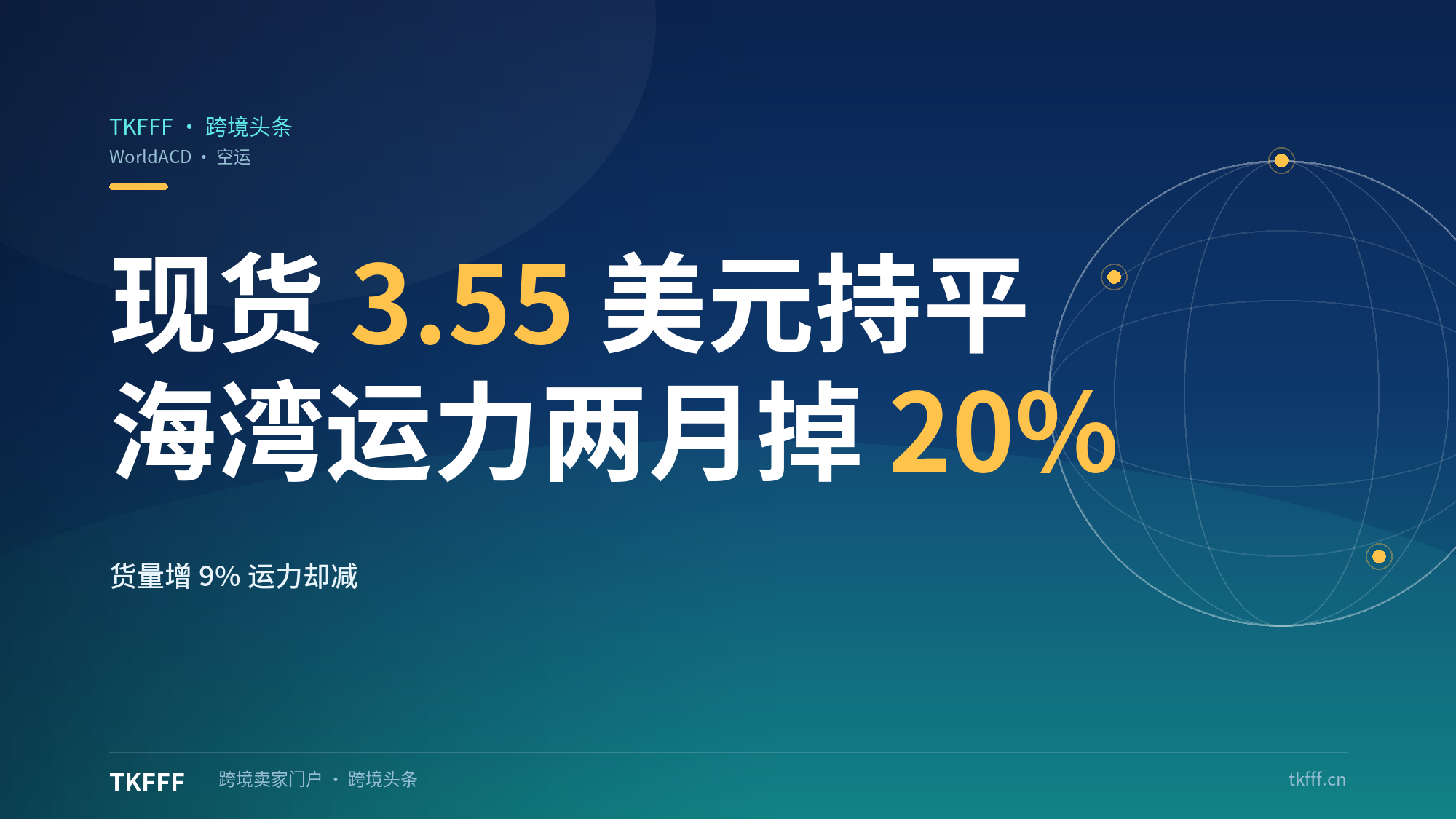 WorldACD十月空运现货3.55美元每公斤持平：货量同比增9%运力却减，海湾始发运力较2月底下降两成