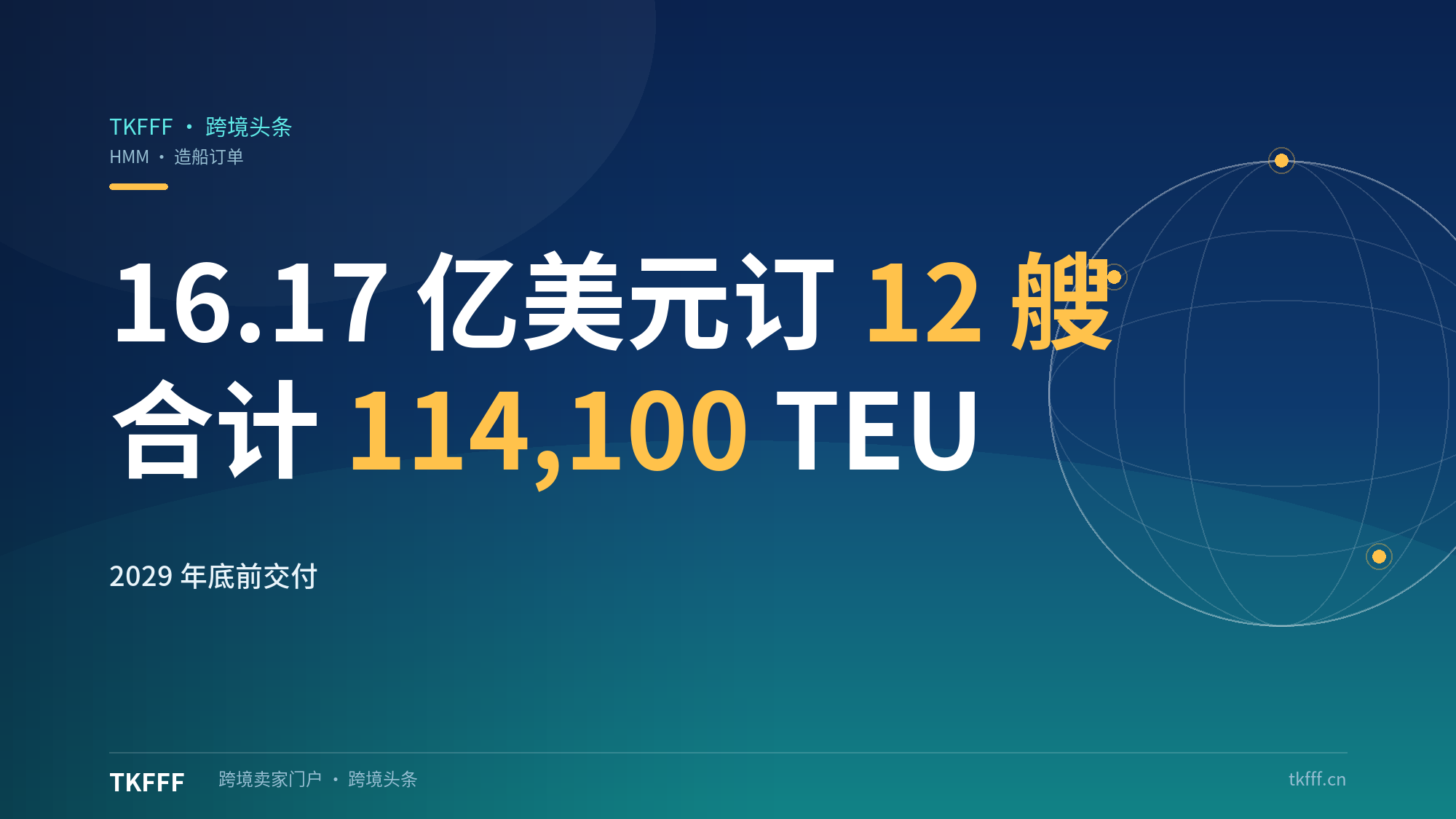 HMM董事会批准16.17亿美元订12艘船：8艘13000TEU加4艘支线，2029年底前全部交付