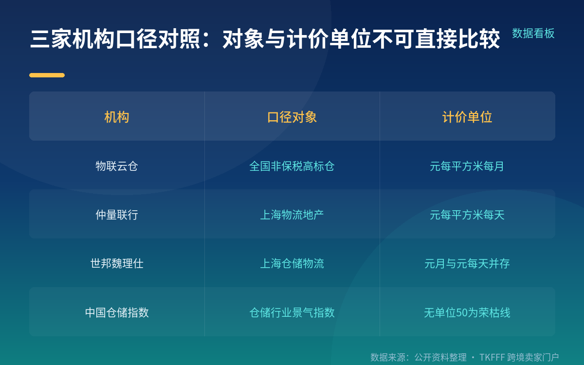 珠三角反差：全国0.05个百分点背后的1.49个百分点
