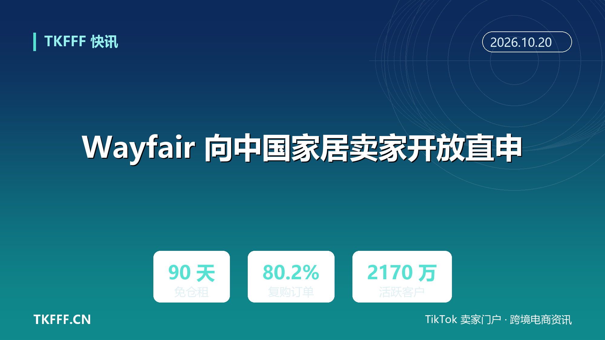 Wayfair 面向中国家居卖家招商：国内主体可直申，前 90 天免仓租