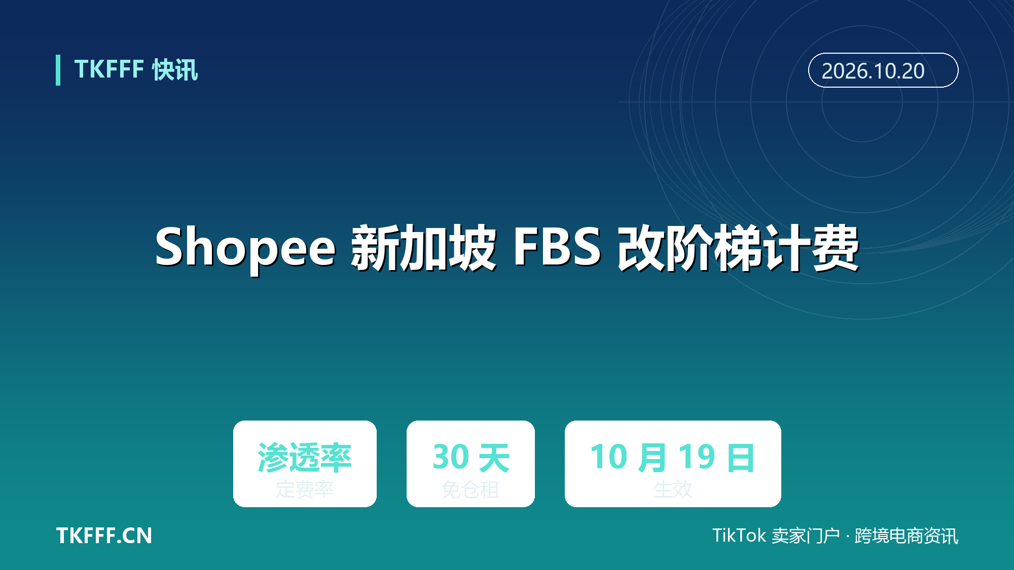 Shopee 新加坡 FBS 改阶梯计费：ADO 渗透率越高处理费越低