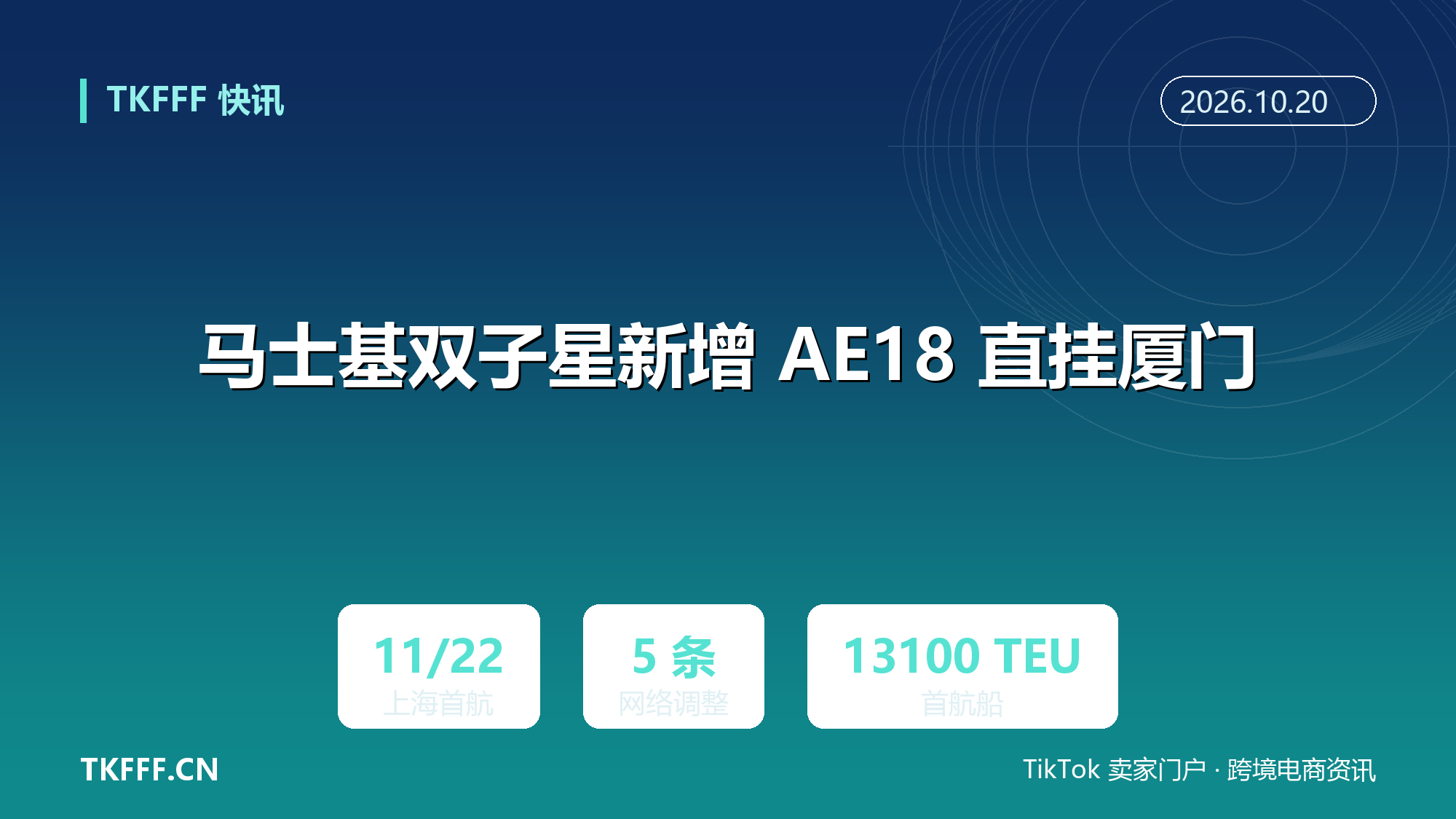 马士基调整双子星网络：新增 AE18 线并直挂厦门