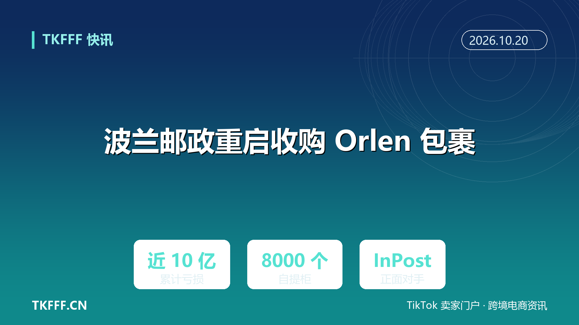波兰邮政重启收购 Orlen 包裹业务：末端取件网络将重排
