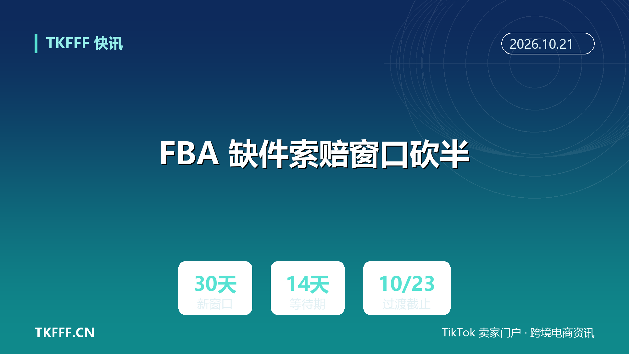 亚马逊 FBA 入库缺件索赔窗口砍半至 30 天：10 月 23 日旧通道关闭，改走 Contents 标签