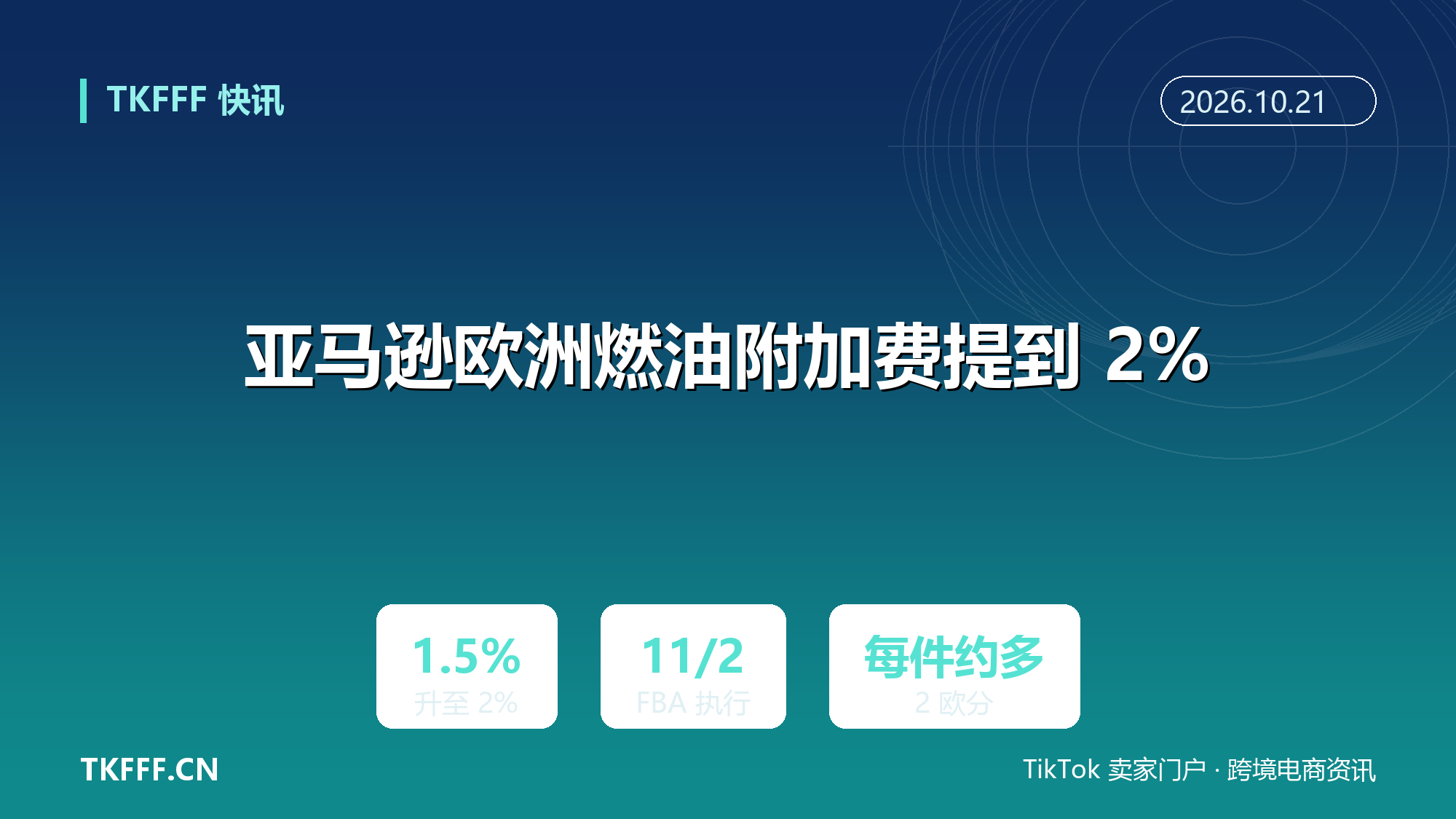 亚马逊欧洲站燃油物流附加费提到 2%：11/2 起 FBA 执行，每件约多 2 欧分