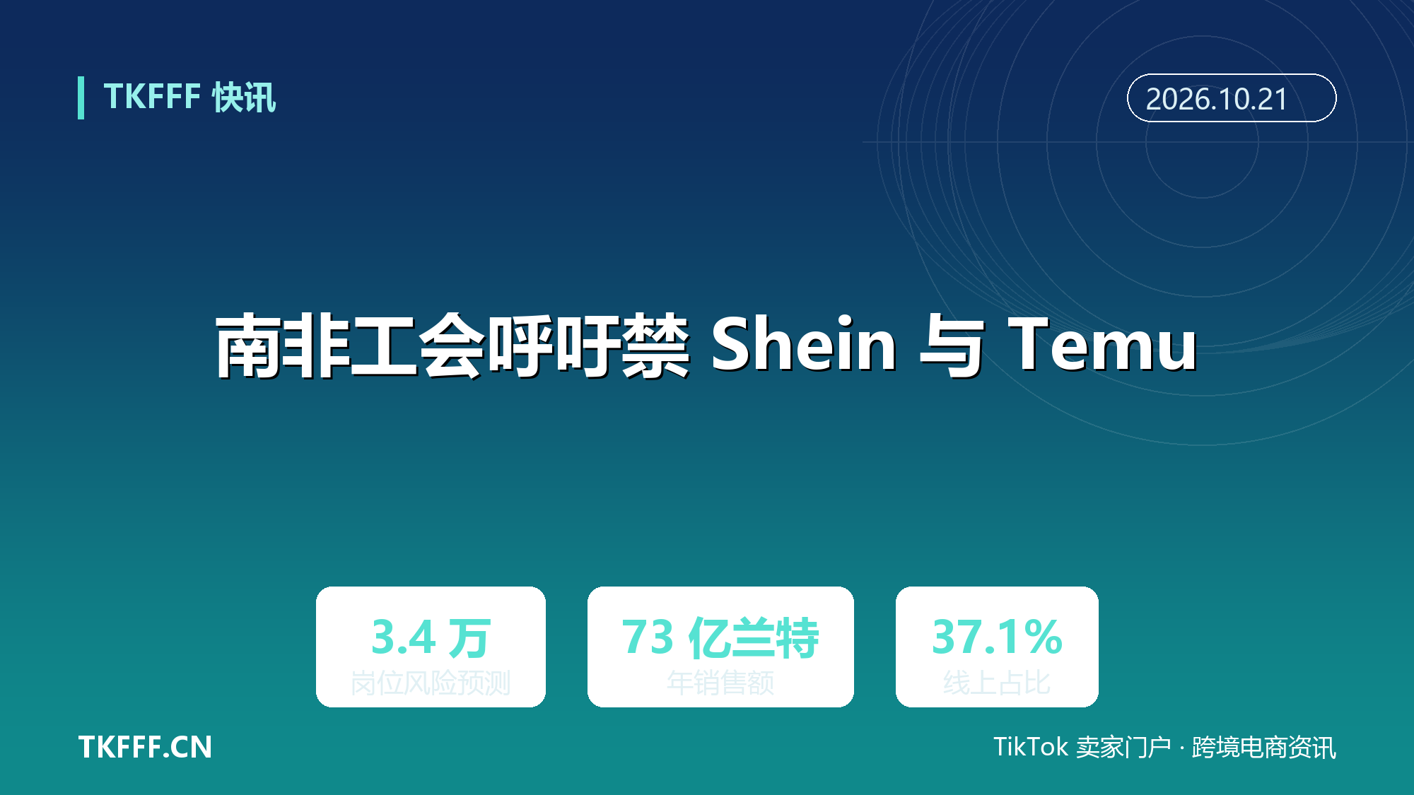 南非工会大会决议呼吁禁 Shein 和 Temu：研究称 2030 年或波及 3.4 万岗位