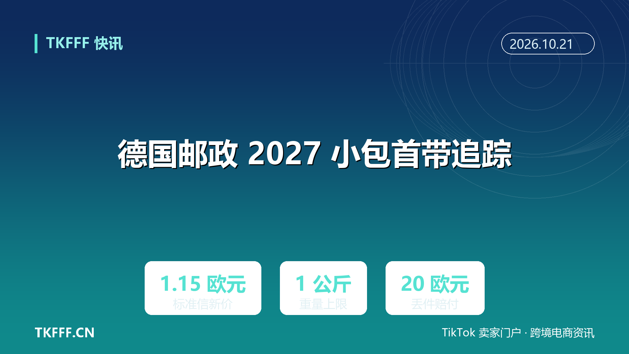 德国邮政 2027 年小包首带物流追踪：重量上限却降至 1 公斤，标准信涨到 1.15 欧元