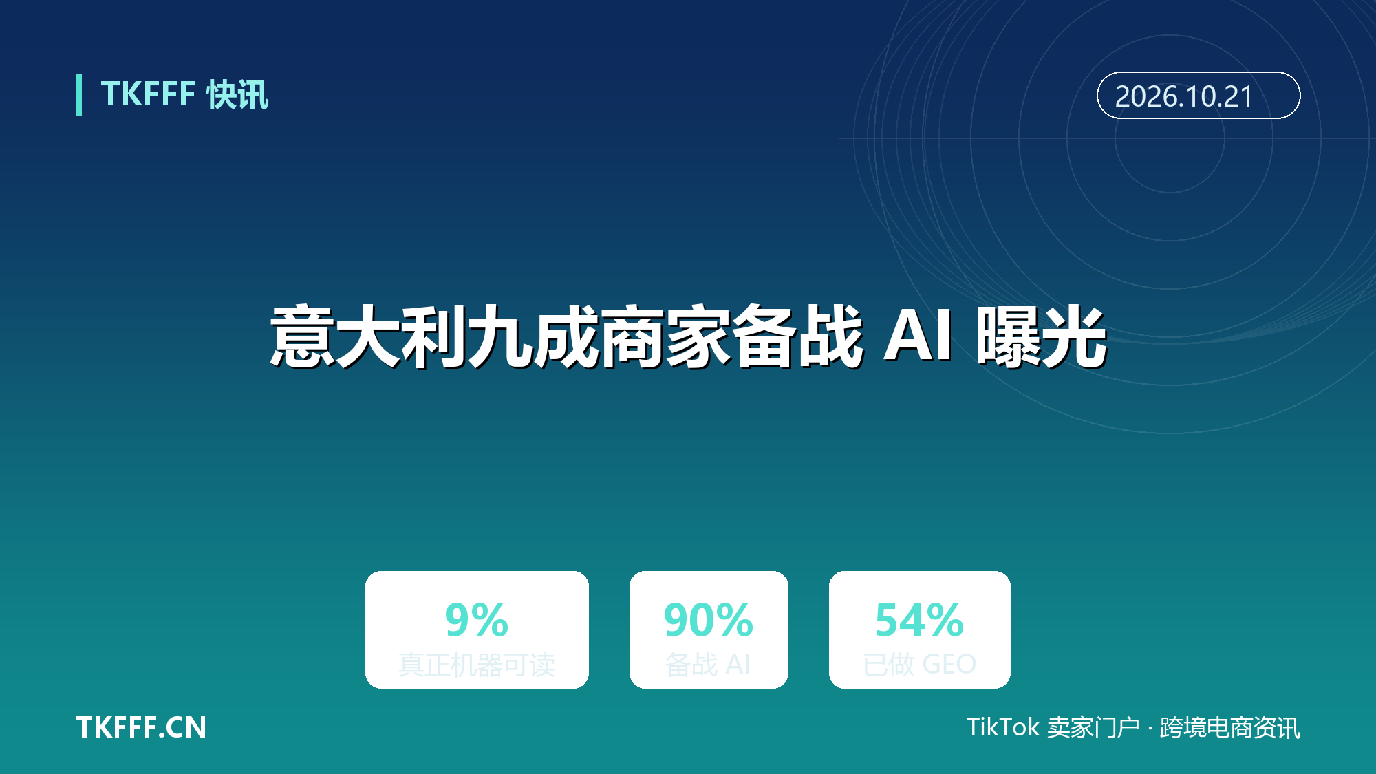 意大利九成商家为 AI 曝光做准备：前 1000 电商站点仅 9% 真正机器可读