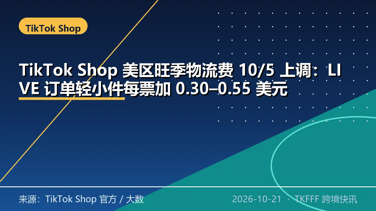 TikTok Shop 美区旺季物流费 10/5 上调：LIVE 订单轻小件每票加 0.30–0.55 美元