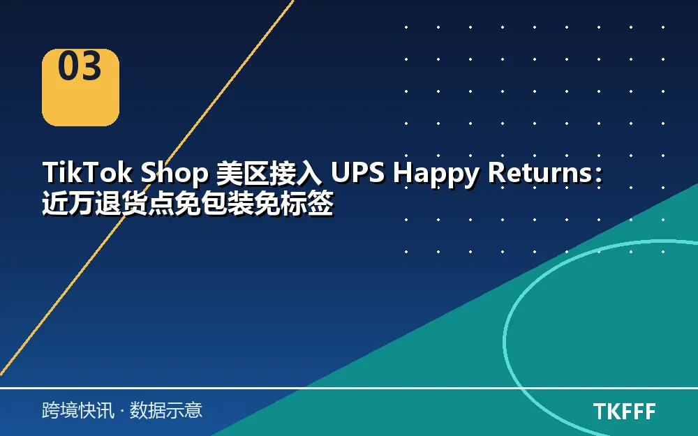 UPS退货点接入