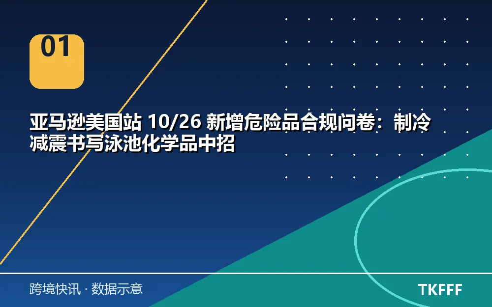 危险品合规问卷