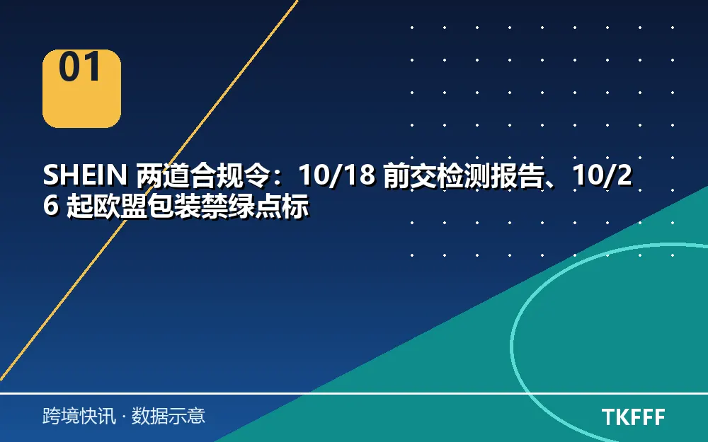 SHEIN合规双令