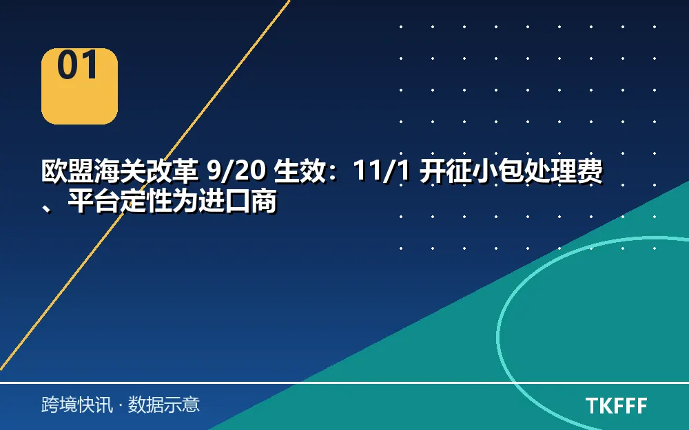 欧盟海关改革