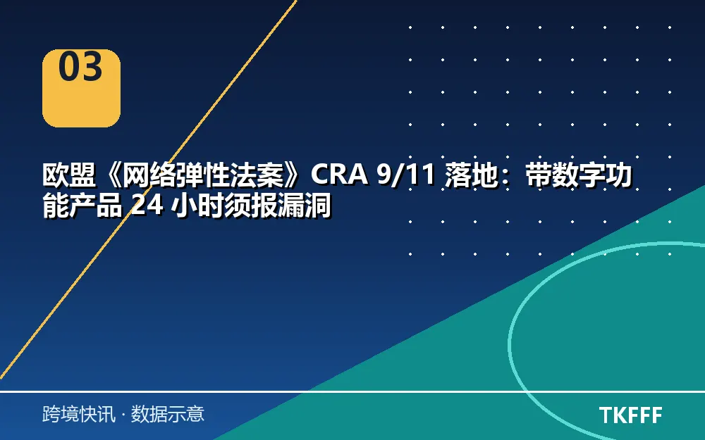 欧盟CRA法案