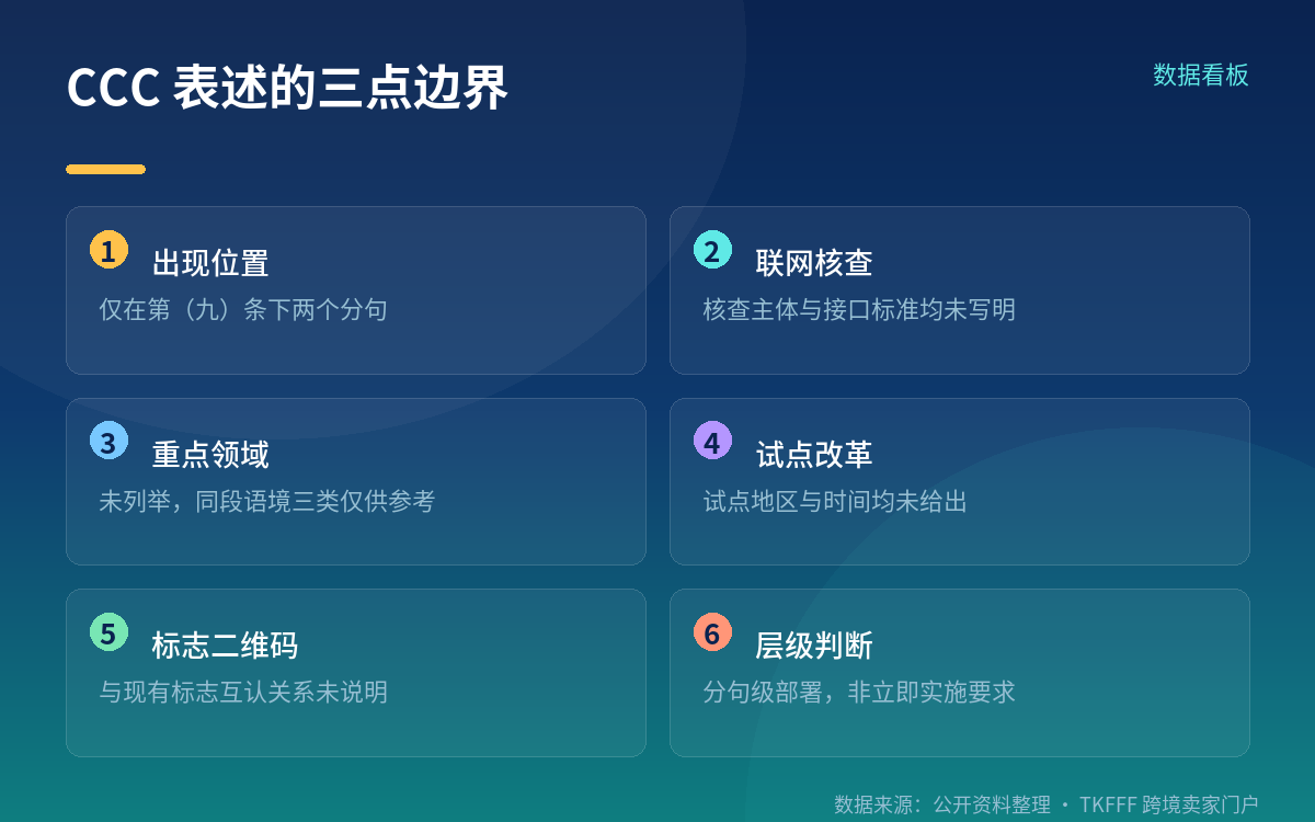 部署性质的表述边界