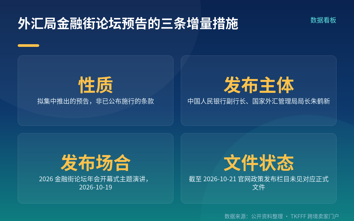 三条措施分别指向什么