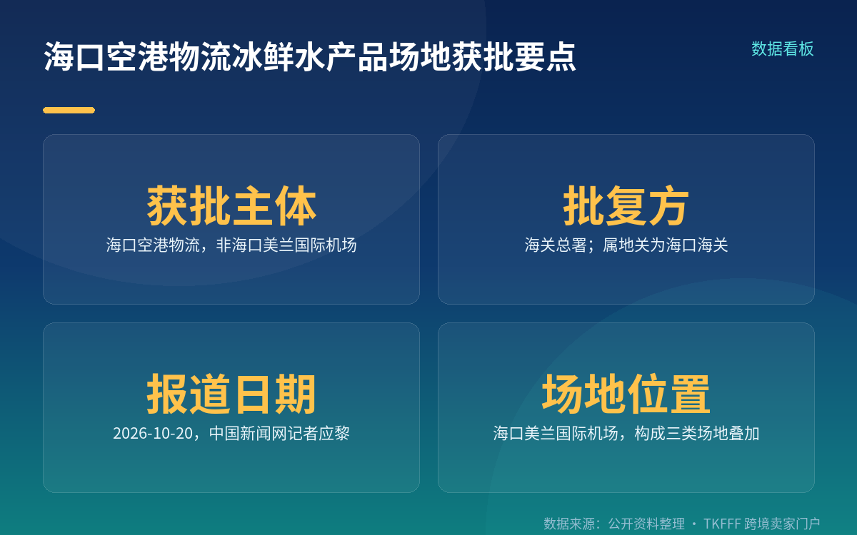 获批主体的准确表述