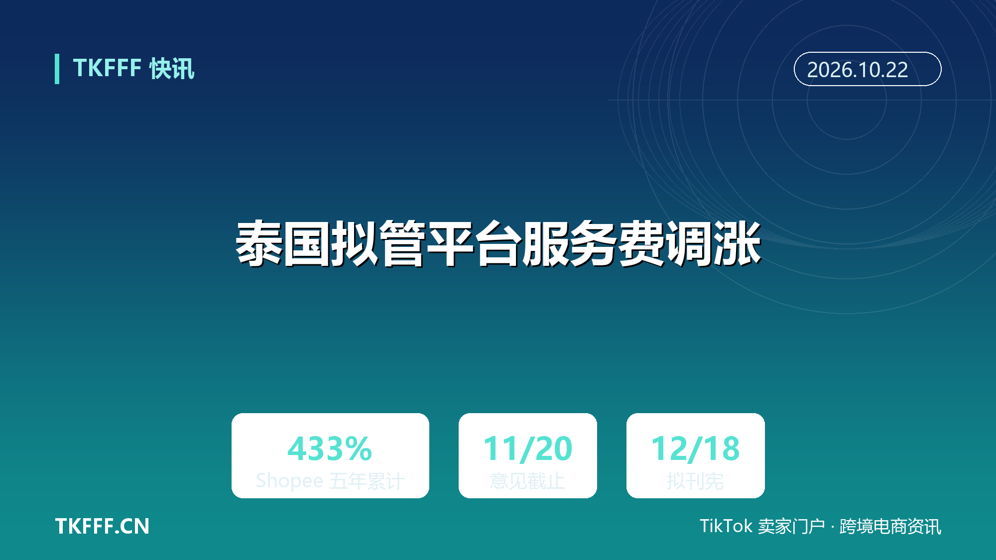 泰国拟强制平台说明服务费调涨理由：Shopee 五年累计涨费约 433%