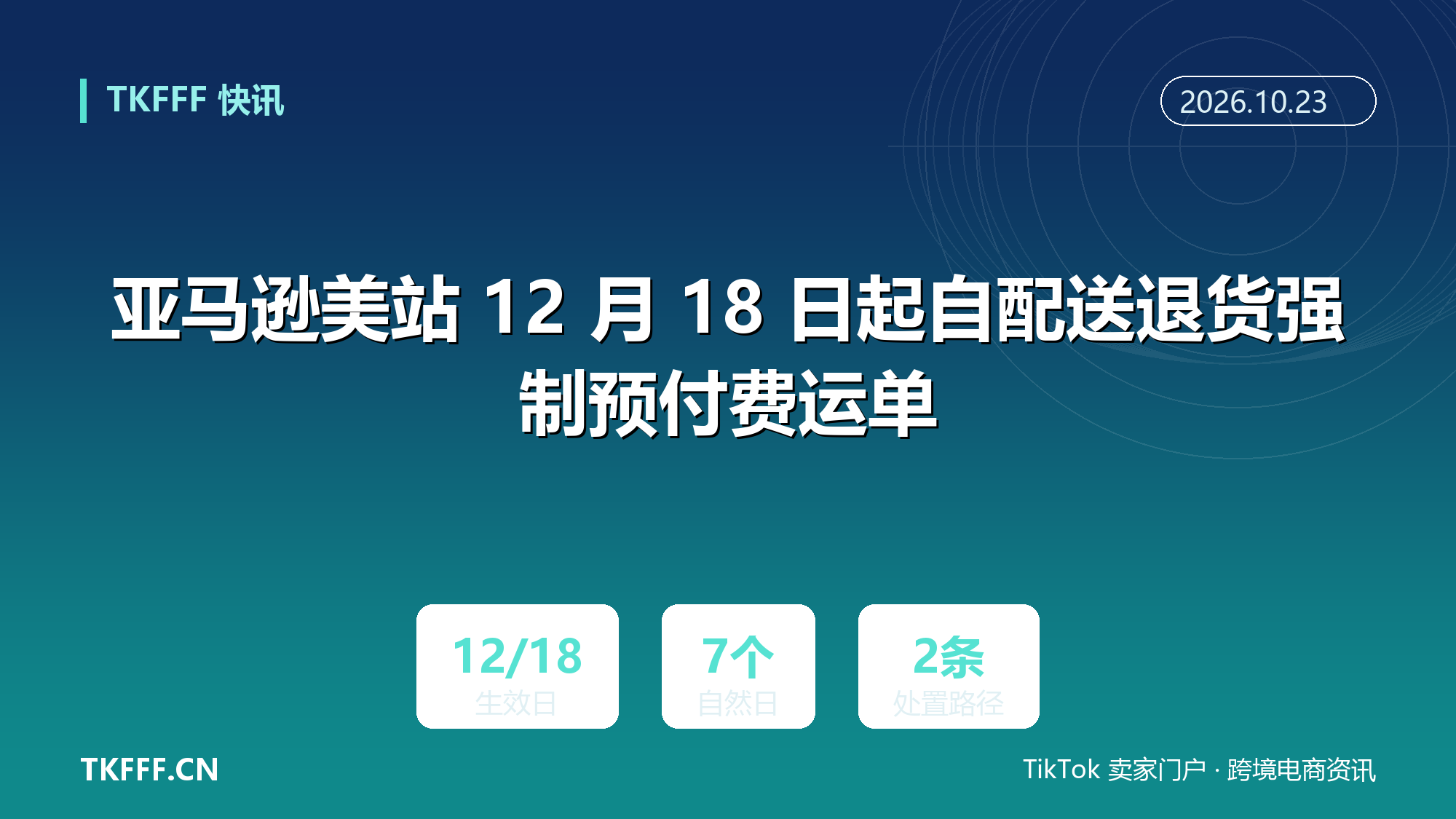 亚马逊美站 12 月 18 日起自配送退货强制预付费运单：7 个自然日不上传即自动退款扣款