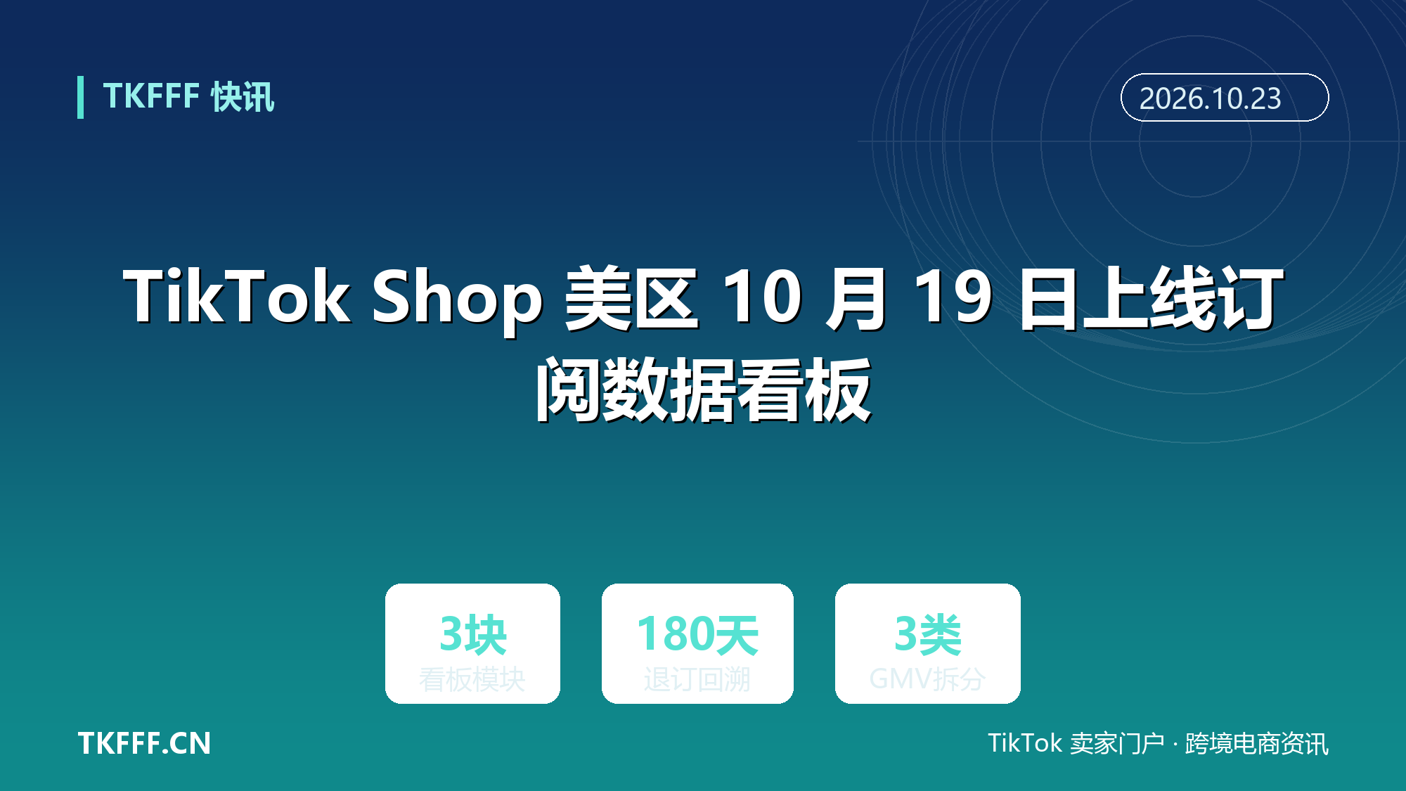 TikTok Shop 美区 10 月 19 日上线订阅数据看板：新订与续订拆开算，退订原因可回溯 180 天