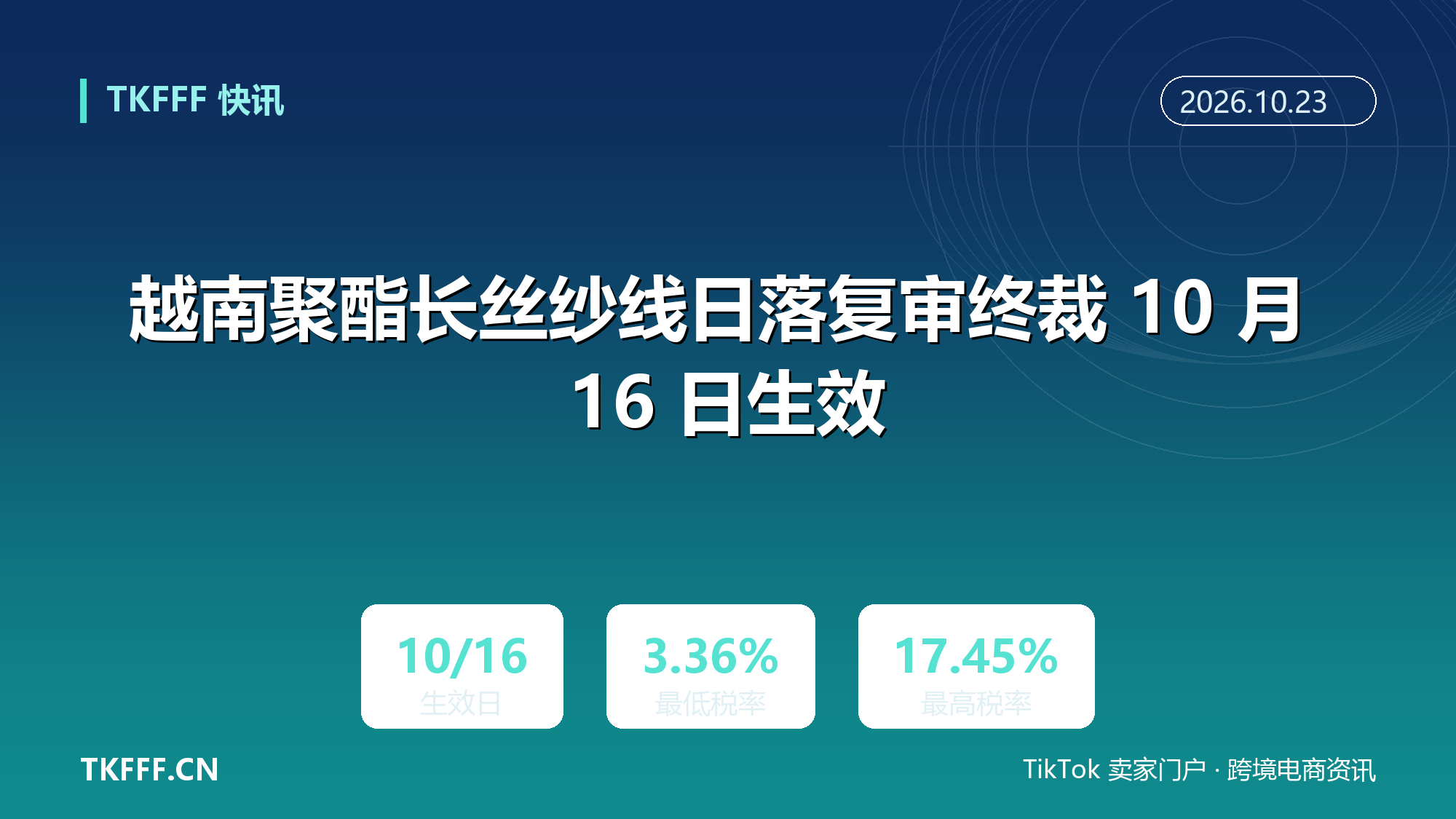 越南聚酯长丝纱线日落复审终裁 10 月 16 日生效：中国税率 3.36% 至 17.45%，续征五年
