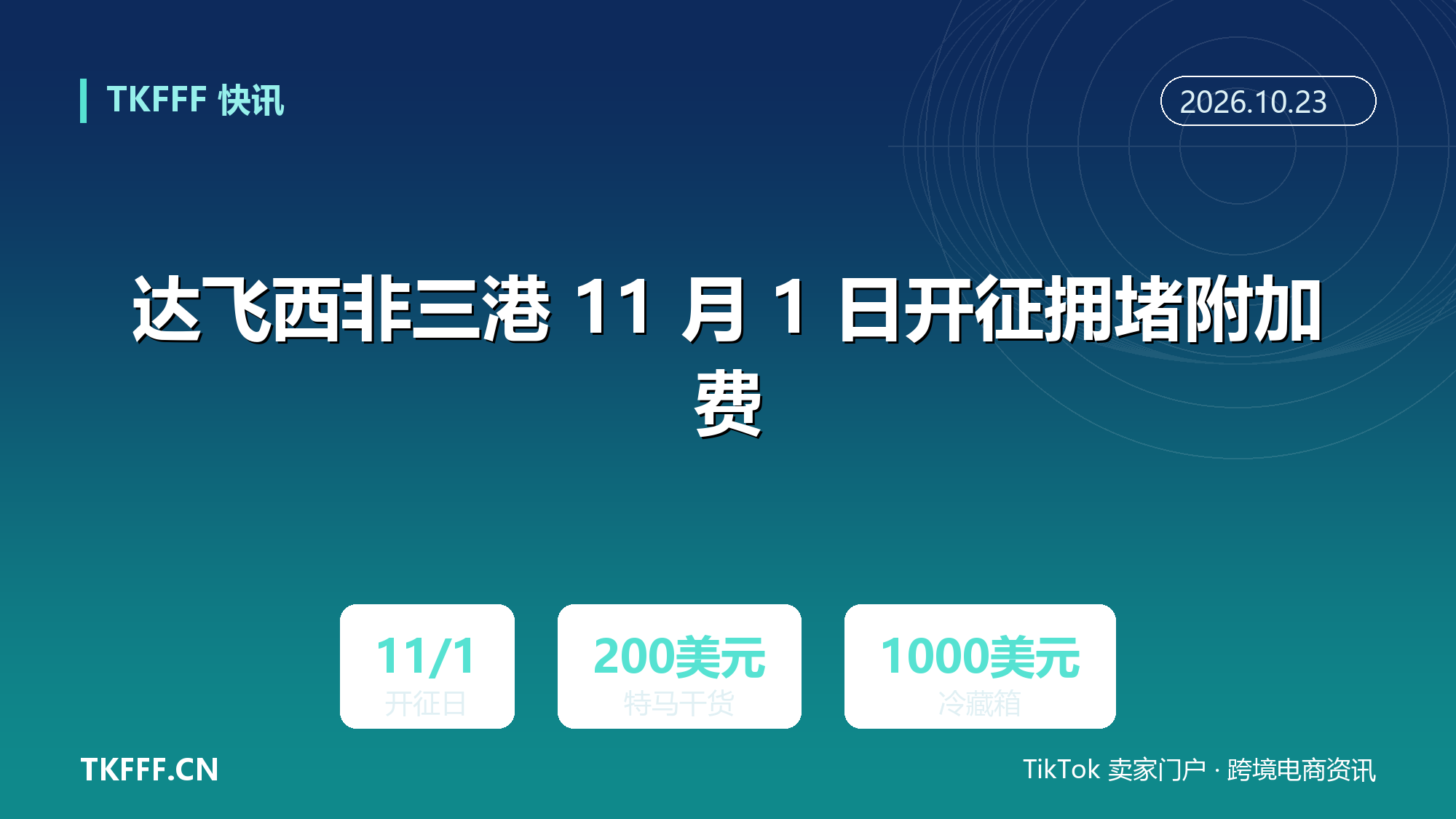 达飞西非三港 11 月 1 日开征拥堵附加费：特马干货 200 美元、冷藏 1000 美元